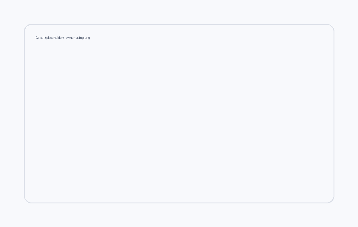 İşletme sahibi Posfora'yı kullanıyor (örnek görsel)
